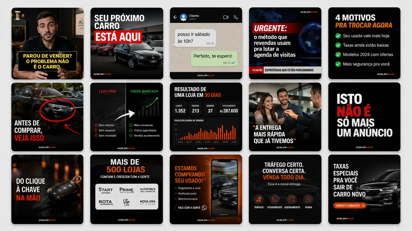 Mosaico de criativos de anúncio de lojas de veículos no estilo Acelera Car